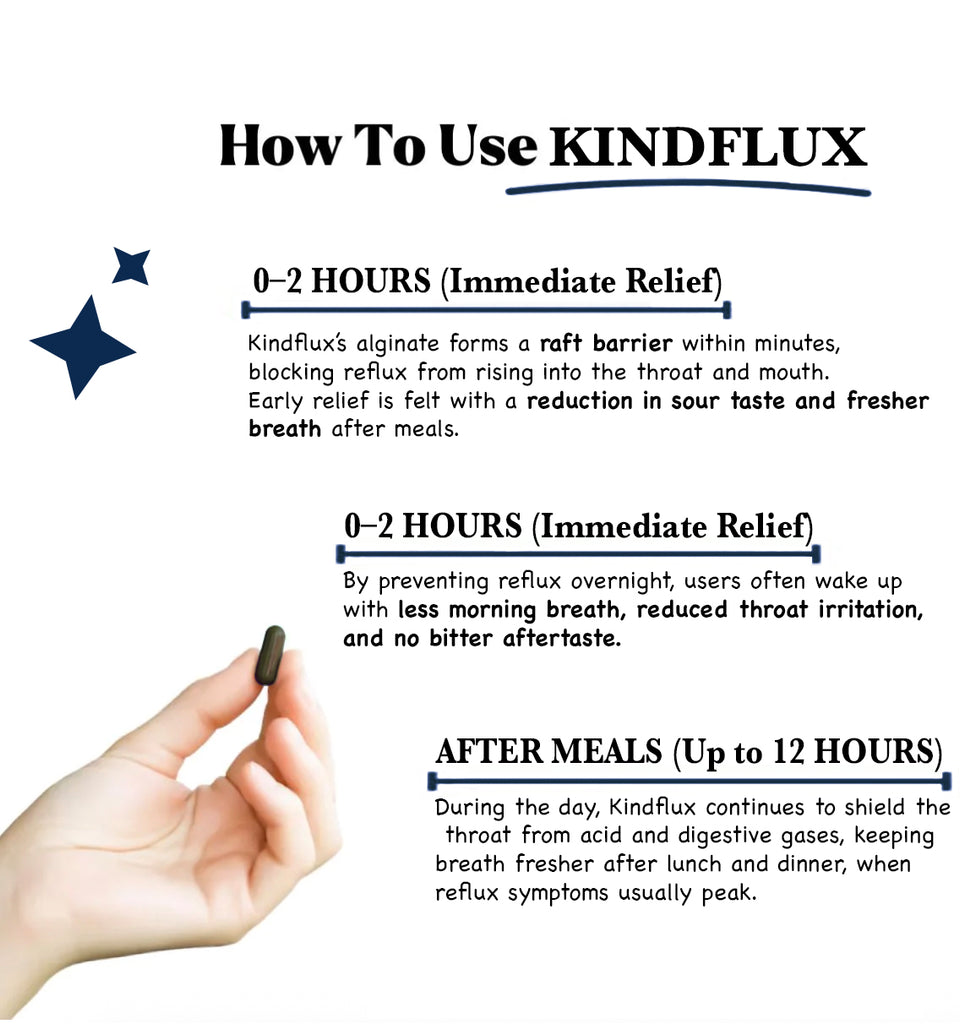 Kindflux Breath